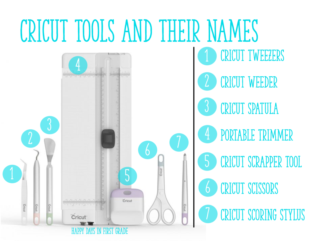 5 Cricut Products for Beginners