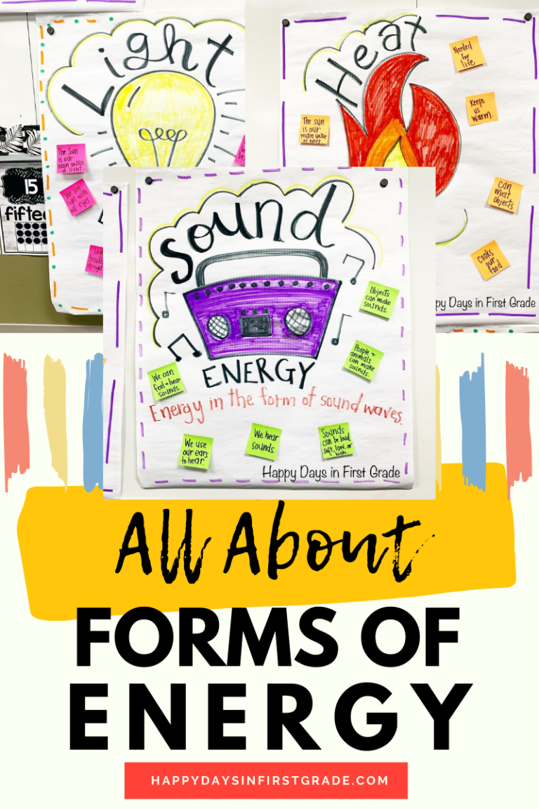 All About Forms of Energy